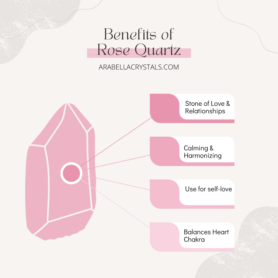 Rose Quartz Crystal Candle Jar
