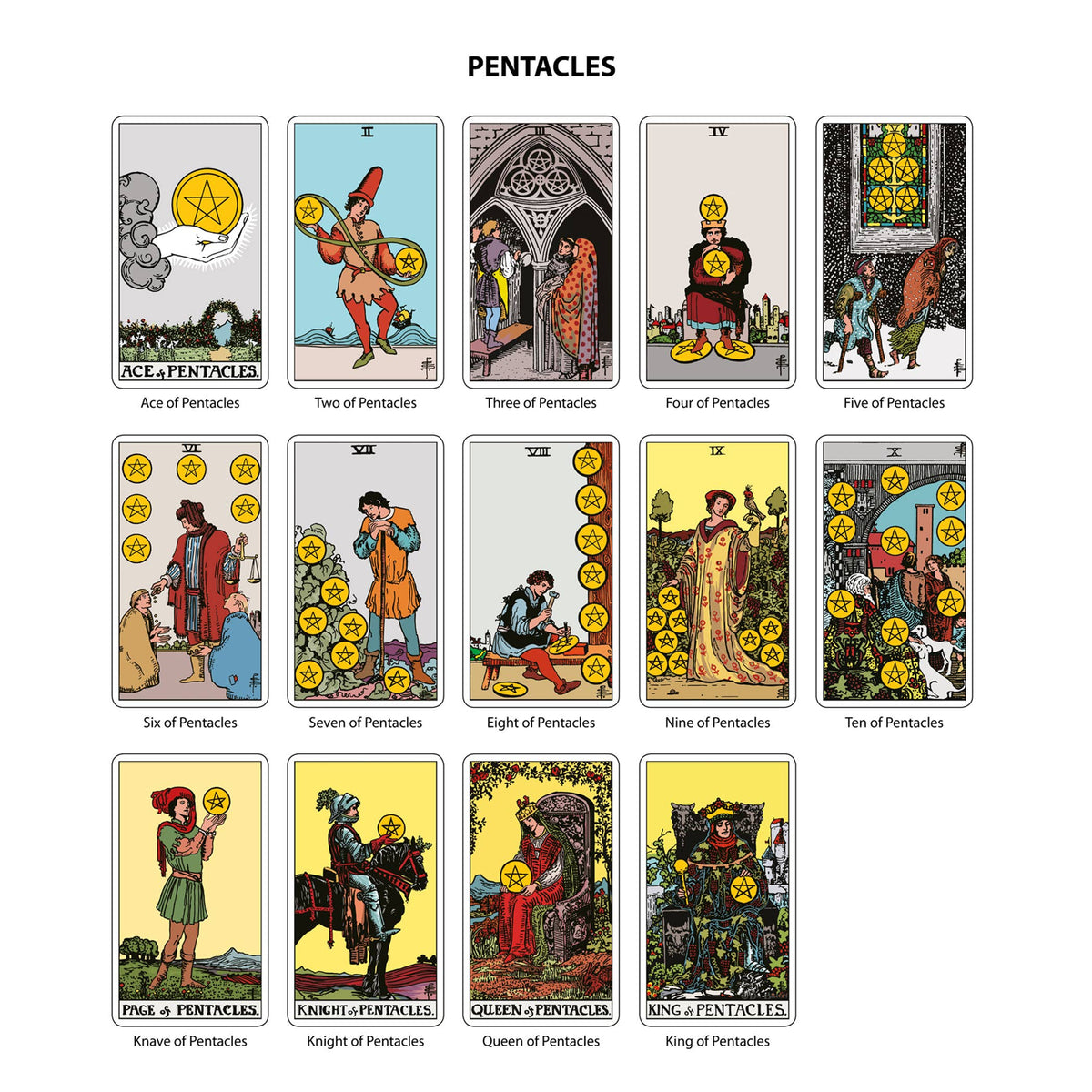 Alternative Rider Waite Tarot Cards With Guide Book Original Tarot Cards Deck With Guide Book ...